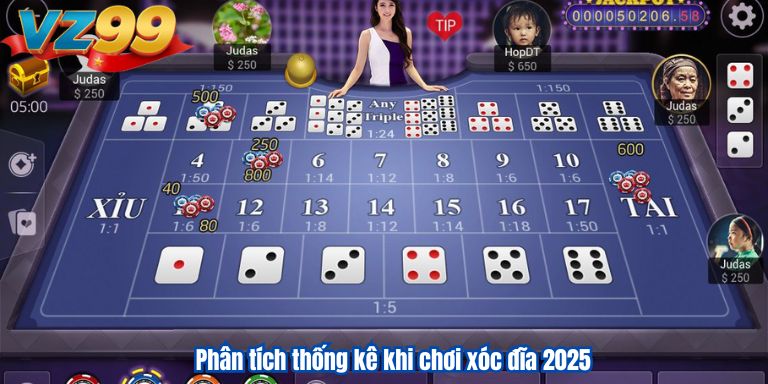 Các Loại Kèo Xóc Đĩa 2025 Tại Sảnh Cá Cược Của VZ99 3 Phân tích thống kê khi chơi xóc đĩa 2025